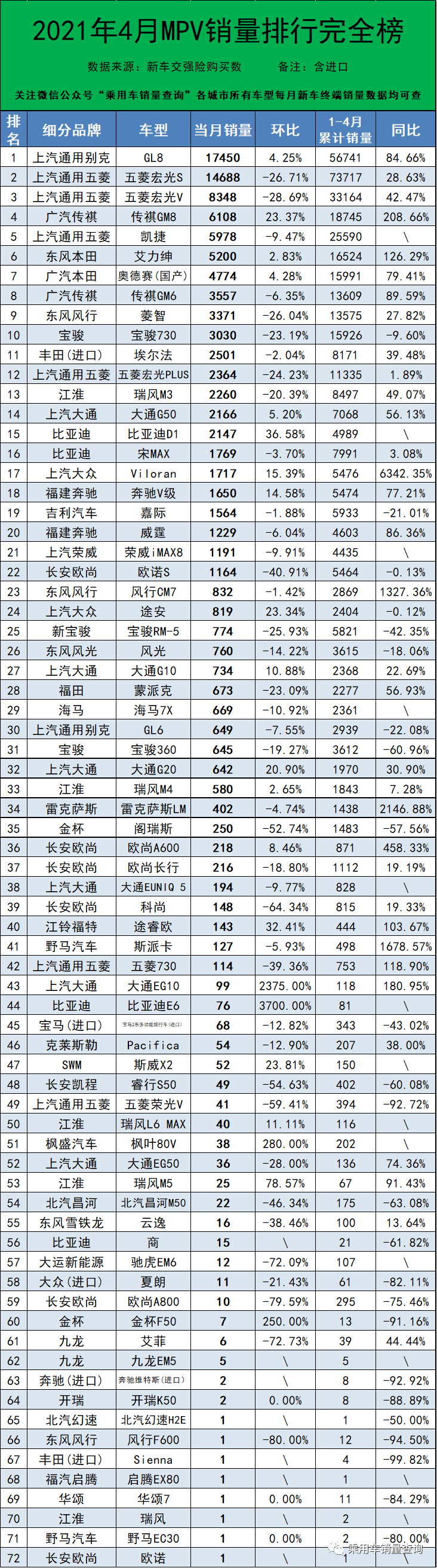 汽车品牌销量排行榜合资品牌 汽车品牌销量排行榜合资品牌有哪些